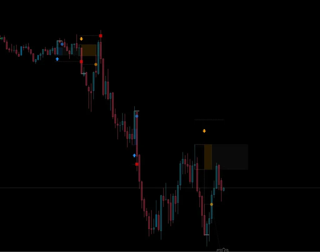 SOB Pro v54 ASX — Indicator for cTrader