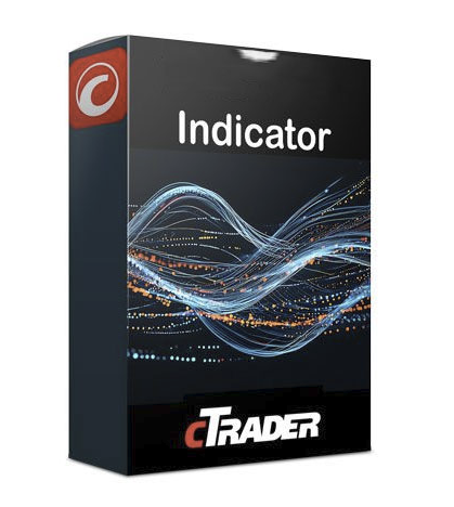 cTrader Indicator package