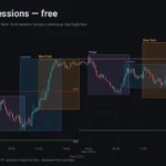 ASX Sessions: Free Session Box Indicator for MT5 — Indicator for MetaTrader 5