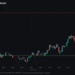 ASX Sessions: Free Session Box Indicator for cTrader — Indicator for cTrader — image 4